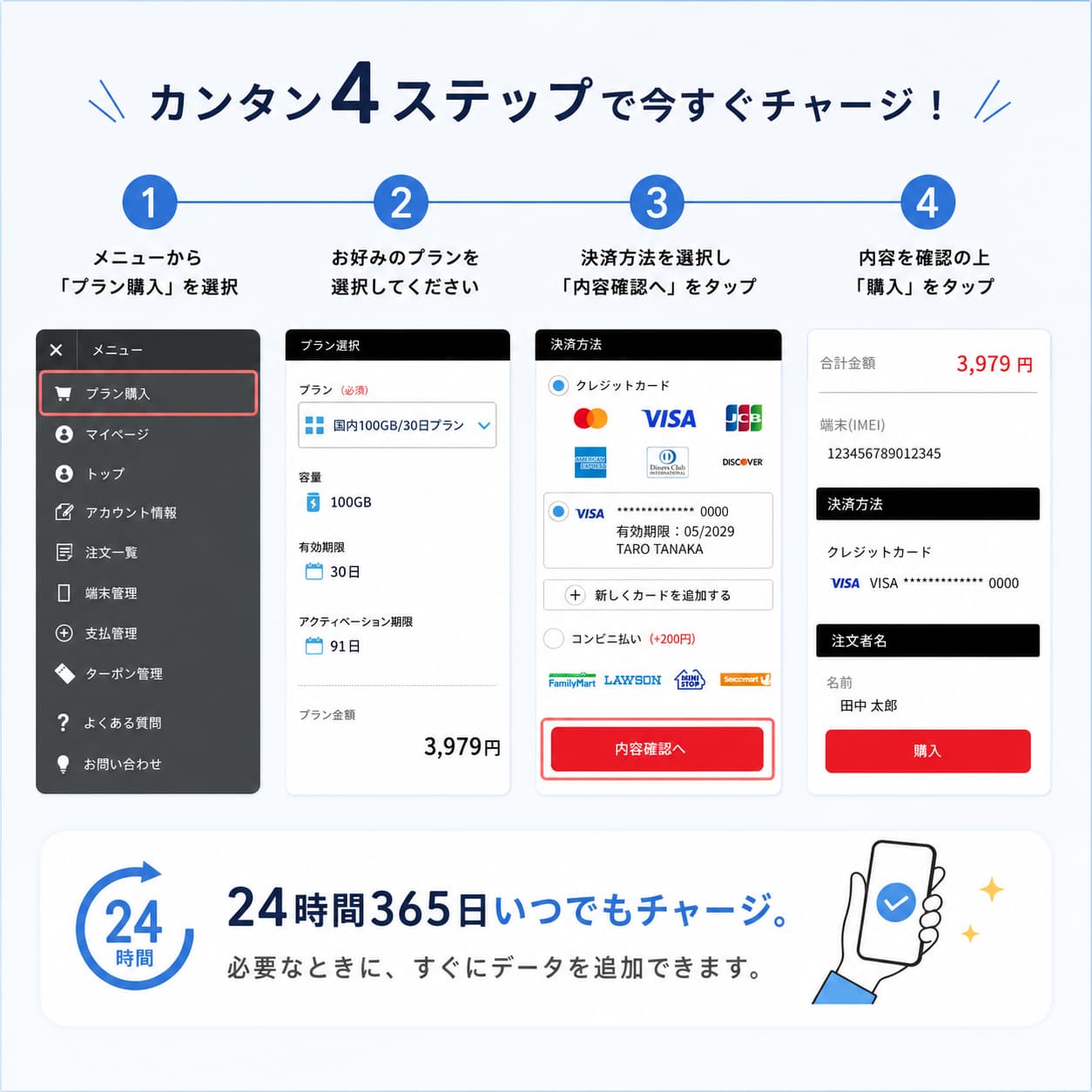 新規事務手数料